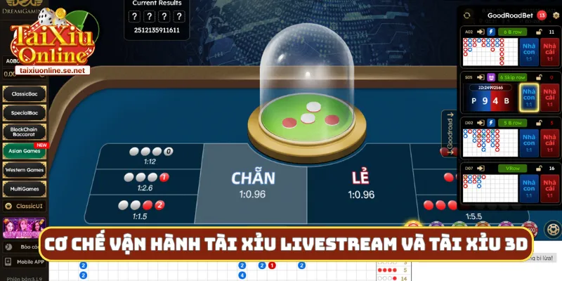 Cơ chế vận hành tài xỉu livestream và tài xỉu 3d