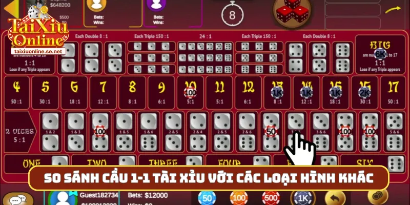 So sánh cầu 1-1 tài xỉu với các loại hình khác