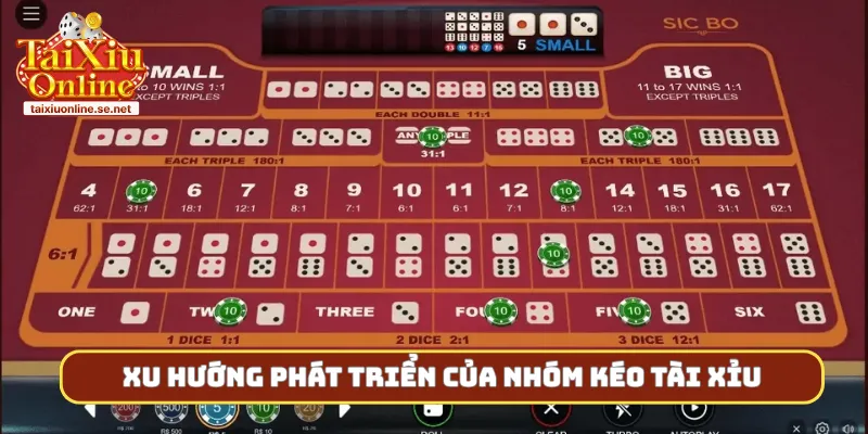 Xu hướng phát triển của nhóm kéo tài xỉu